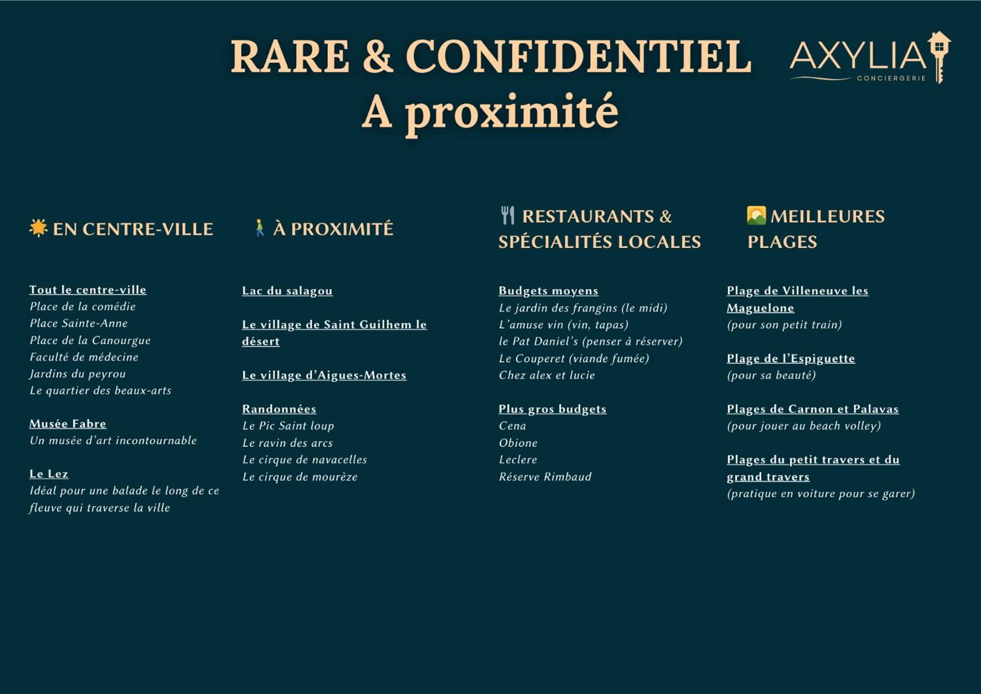 Апартаменты Rare & Confidentiel A Монпелье Экстерьер фото